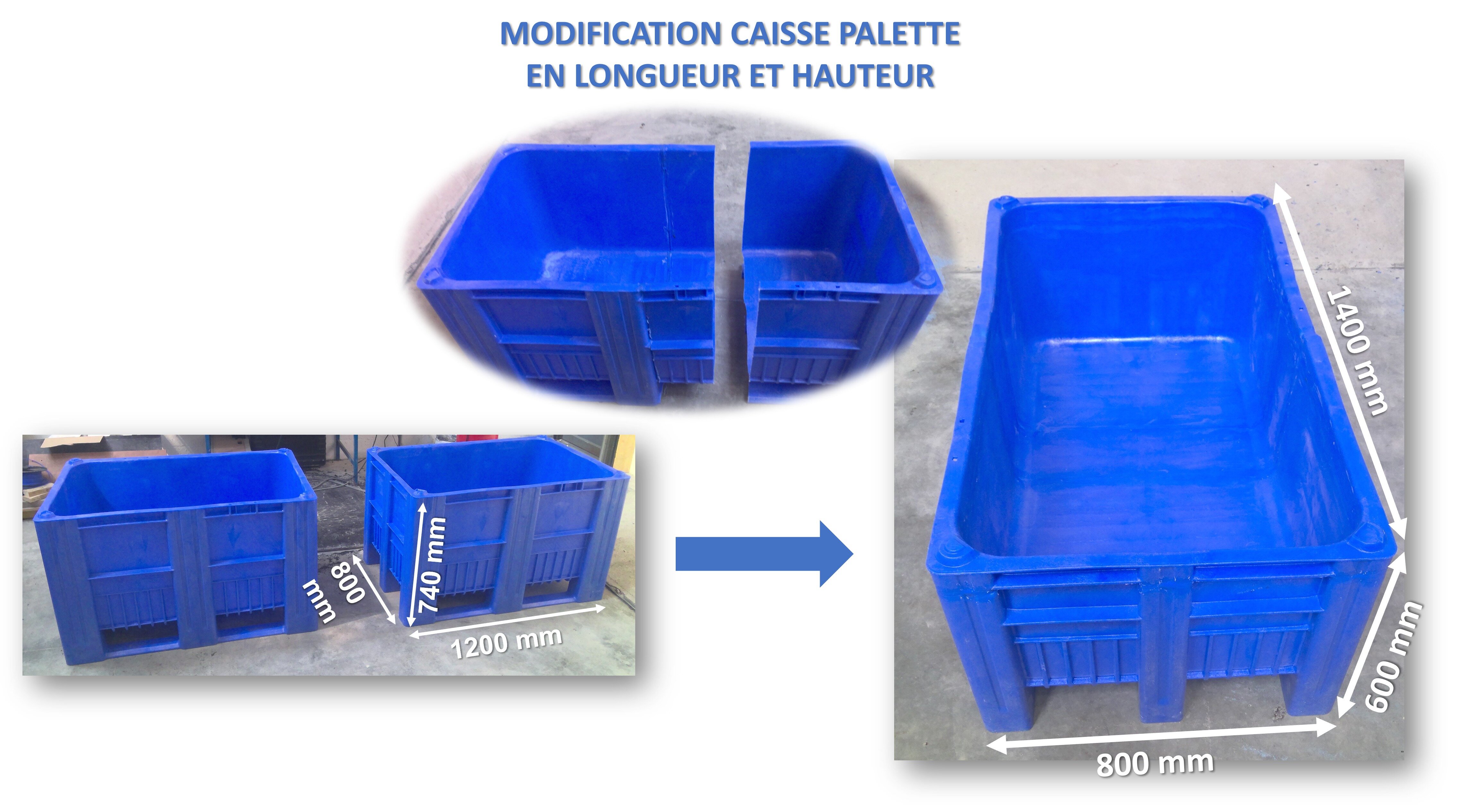 Personnalisation de caisses-palettes plastiques – marquage, renforts, identification – PLASTIC R3